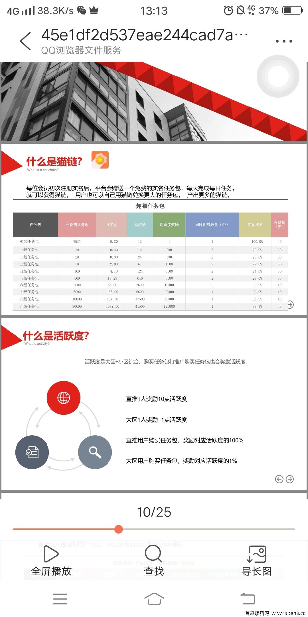 首码趣猫注册  趣猫一款悬赏+区块链+游戏+分红卡的火爆模式 实体可考察，项目实力不错