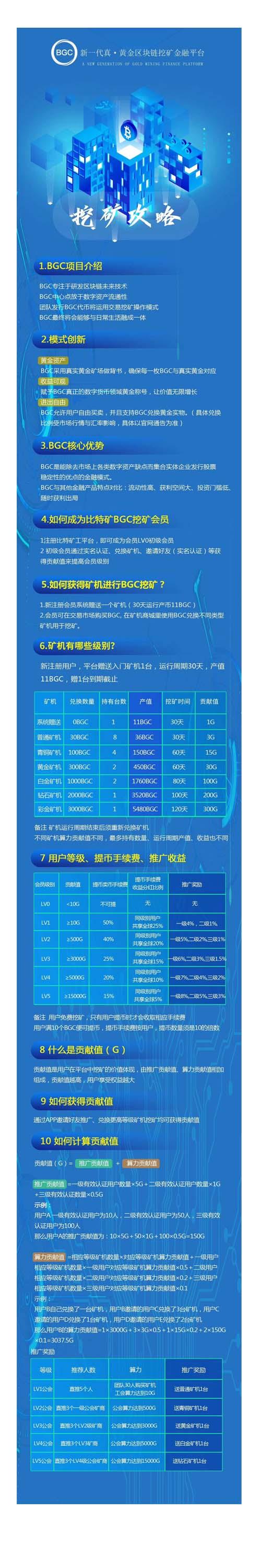 比特金矿- 正在空投糖果,99Pool模式,注册sm送入门kuang机1台,月产11bgc,7.1号上线瓦特交易所