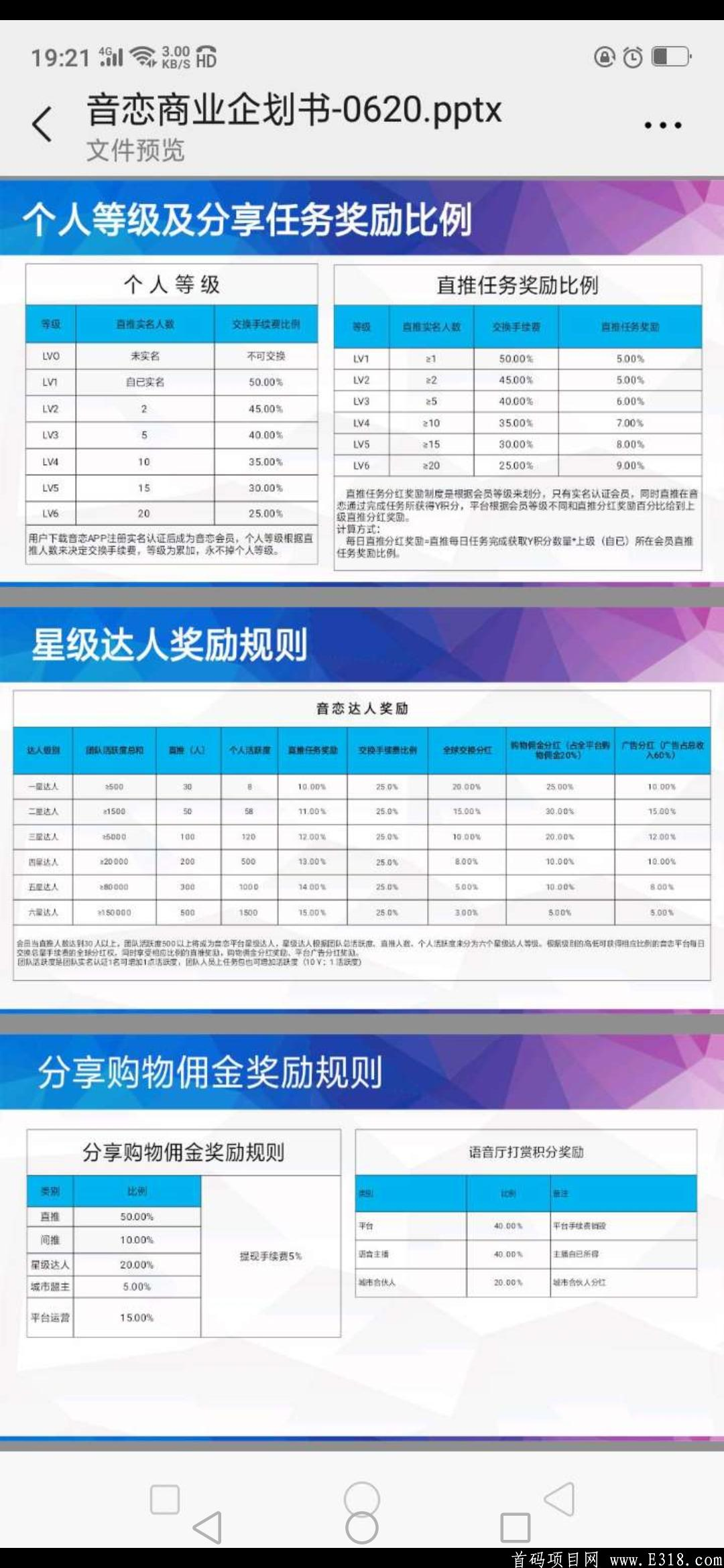 《  音恋短视频  》全新模式一条线，必将火爆市场