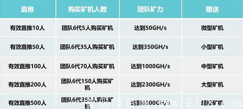 「CB链游APP」百家媒体陆续报道，速来抢占先机。