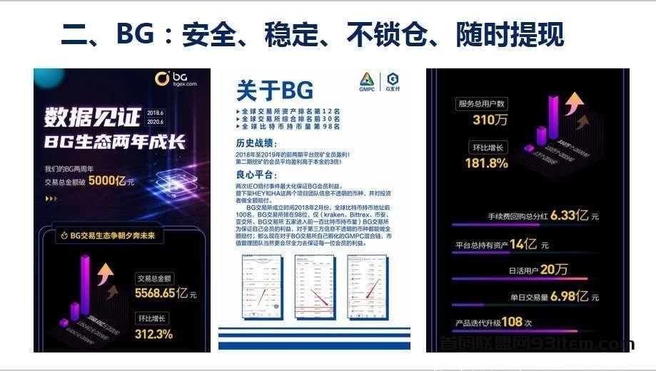 BG直播：排线预热备战中！项目方：周川孵化的第二个项目