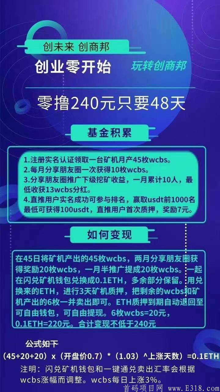 创商邦百万创业者计划，致力于打造全新区块链商业世界，真正的区块链落地应用，注册积累原始资金，加入寻找成功项目，一个给你带来资金，带来资源的平台