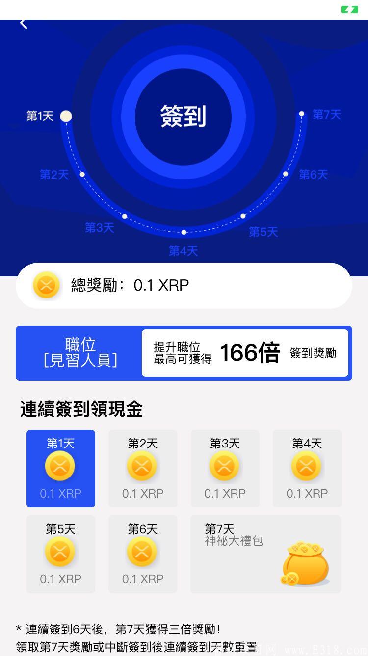 瑞波手机银行（Ripple Bank）注册每天获得XRP