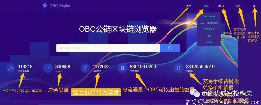 OBChat(欧贝)国际公链！欧贝老总200万USDT托底放心干吧，注册送70币kuang机，微信认证秒通过！