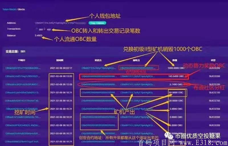 OBChat(欧贝)国际公链！欧贝老总200万USDT托底放心干吧，注册送70币kuang机，微信认证秒通过！