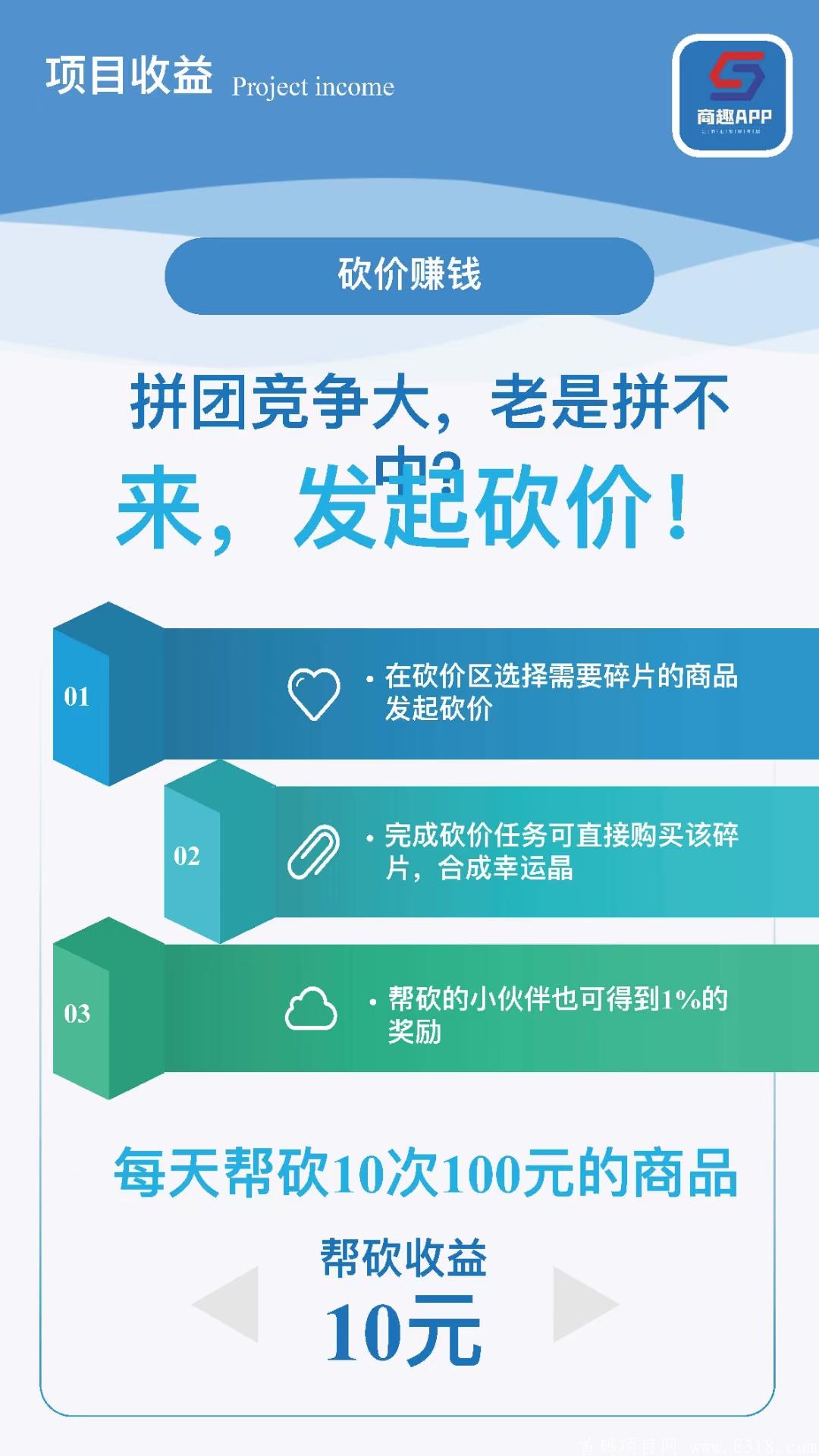 [商趣]全网首创自动排线10元拼团占位即可赚钱