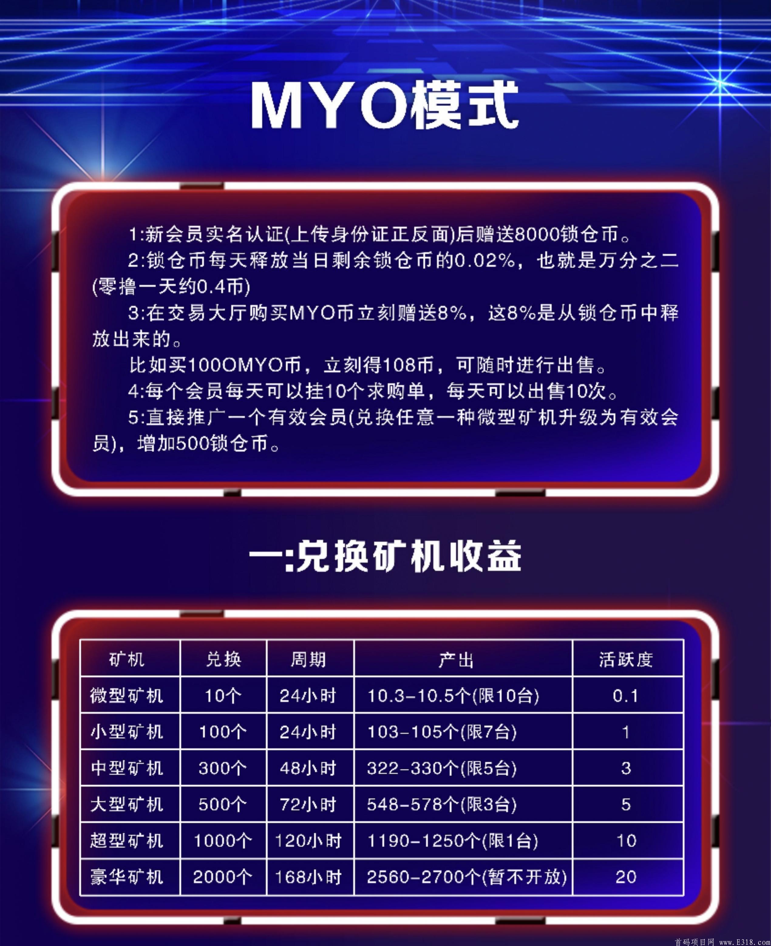  MYO4月中左右上线，币价2.8元一个，每天涨价4—10%，全新双模式 全网一条线排到底