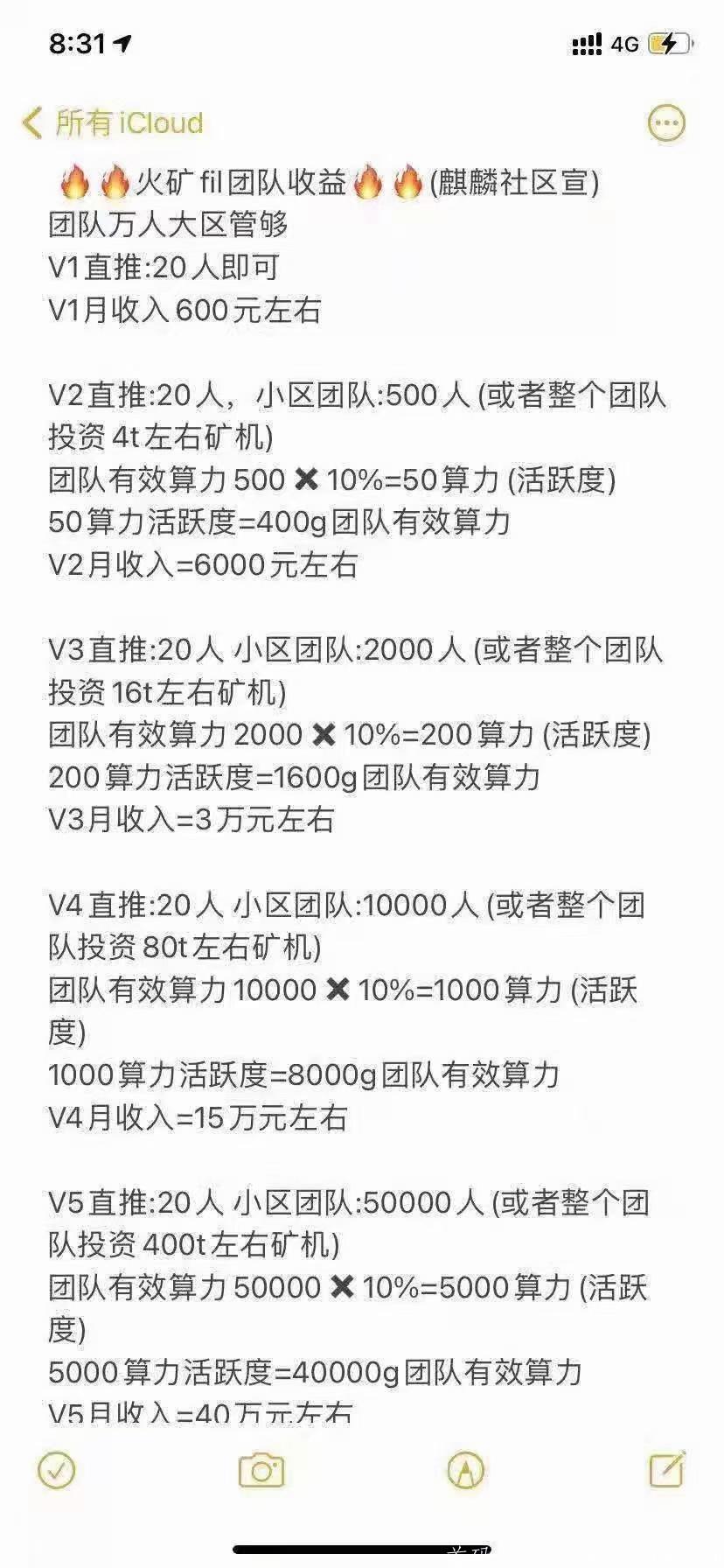 火矿排线 一条线到底 直推20即可拿分红 实体kuang机算力盘交易所与挖kuang结合