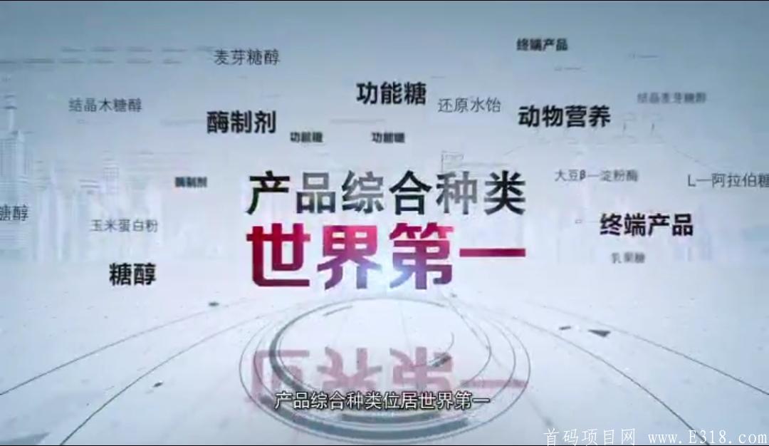 CBCF健康链商，内测阶段对接团队长提前布局，可实地考察