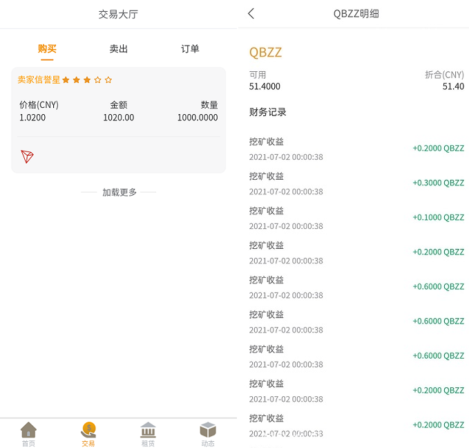 BZZ价格.png BZZ价格.png