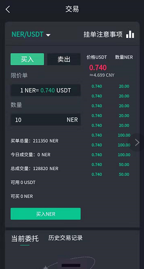 NER价格.PNG NER价格.PNG