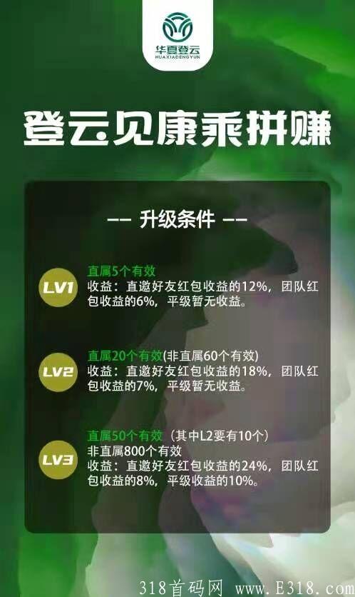 7月11日最新首码 见康乘拼盘，跟拼拼有礼一个模式