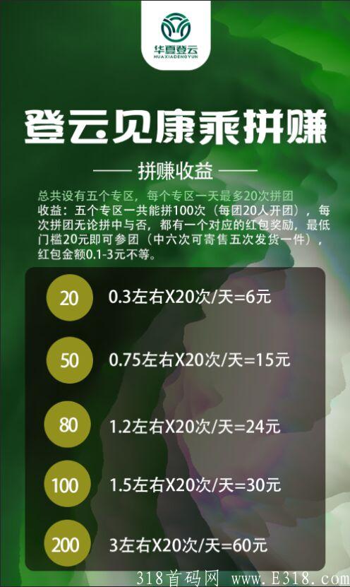 7月11日最新首码 见康乘拼盘，跟拼拼有礼一个模式