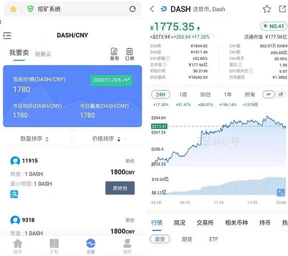 达世币价格.jpg 达世币价格.jpg