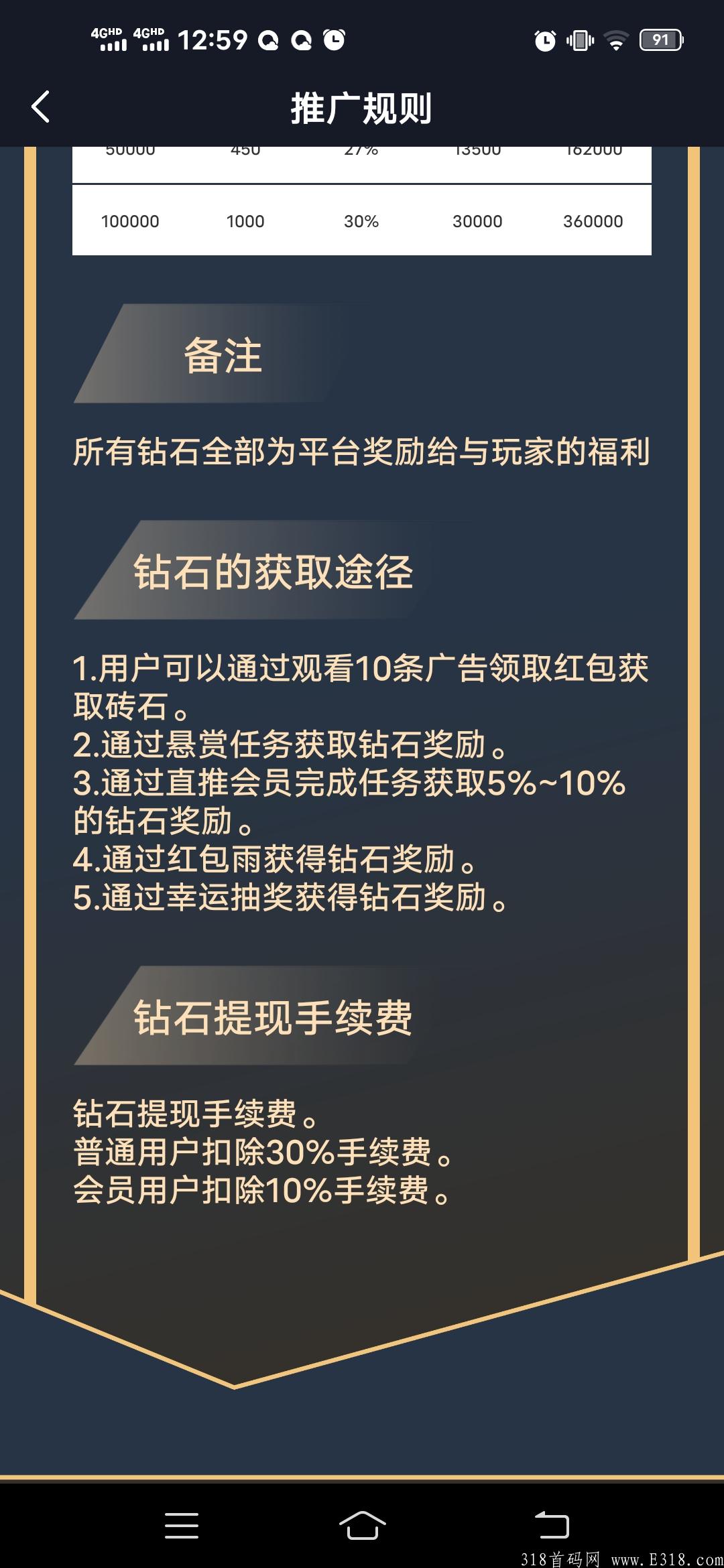 大毛雇客，每天零撸9毛，1块起提（也可攒够100钻，一钻每天分红3毛，每天可领9钻，11天以后可以躺赚了