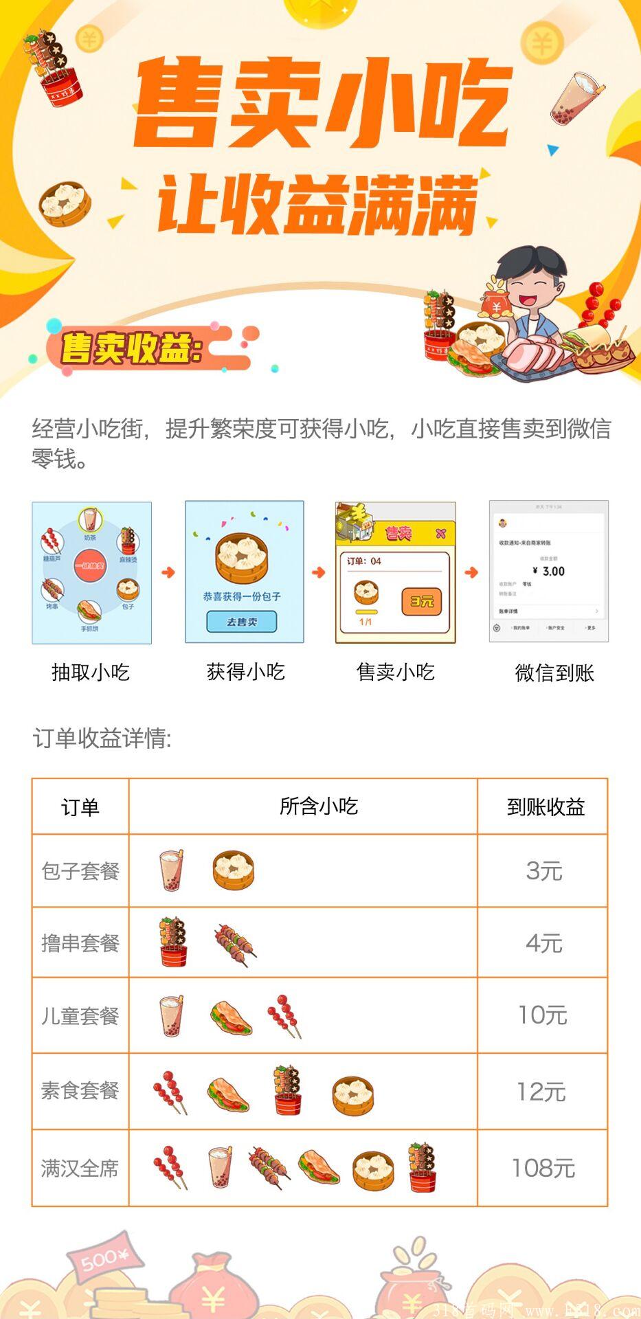 零撸我的小吃街，经营模式，长期零撸