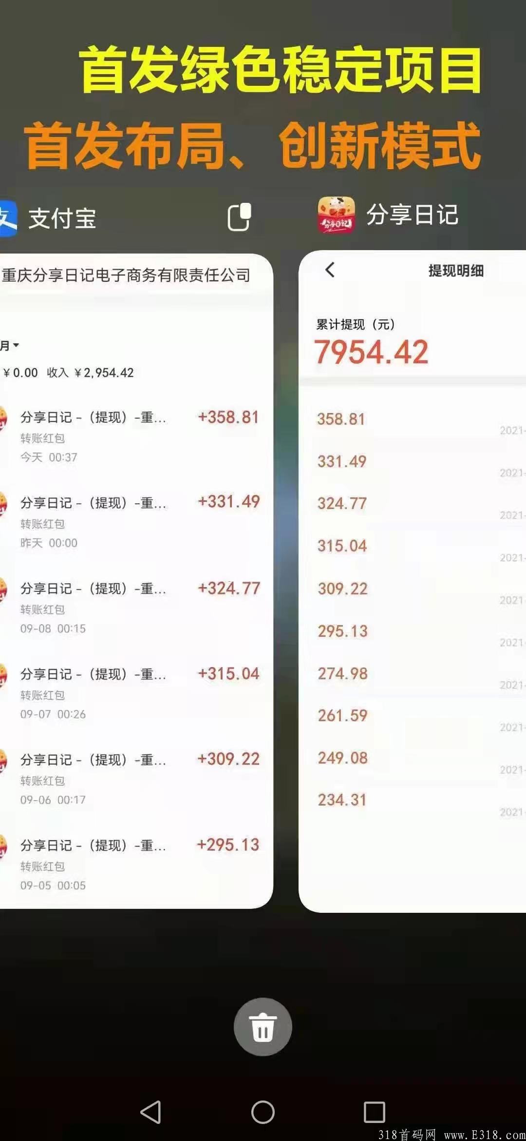 注册就拿分红 每天提现 用花掉的钱赚钱，每天按5%-18%一直拿收益