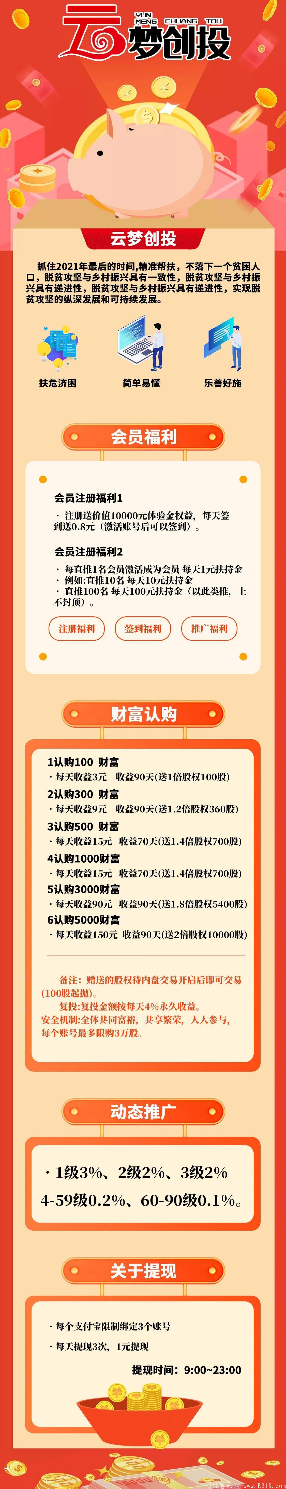 云梦创投，首码预热，20号左右上线，全网对接