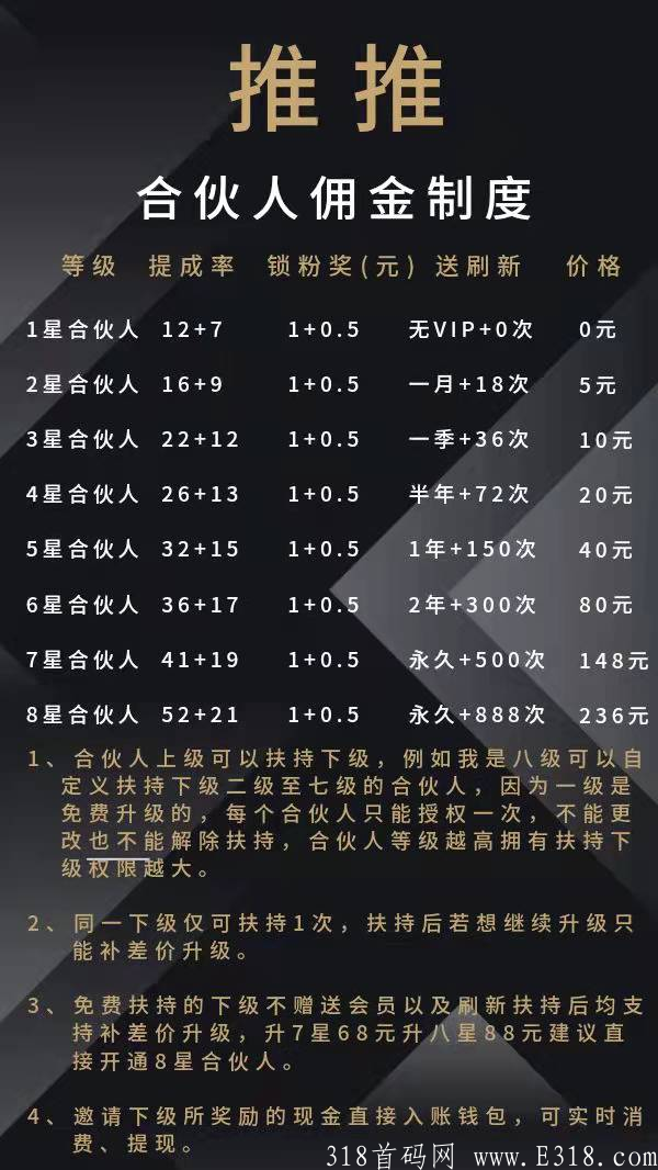 推推广告平台，直推一个平台奖励1元，间推**0.5，不用实铭