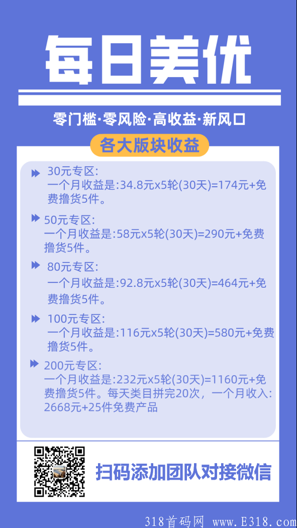 每日美优首码对接，重磅上线！