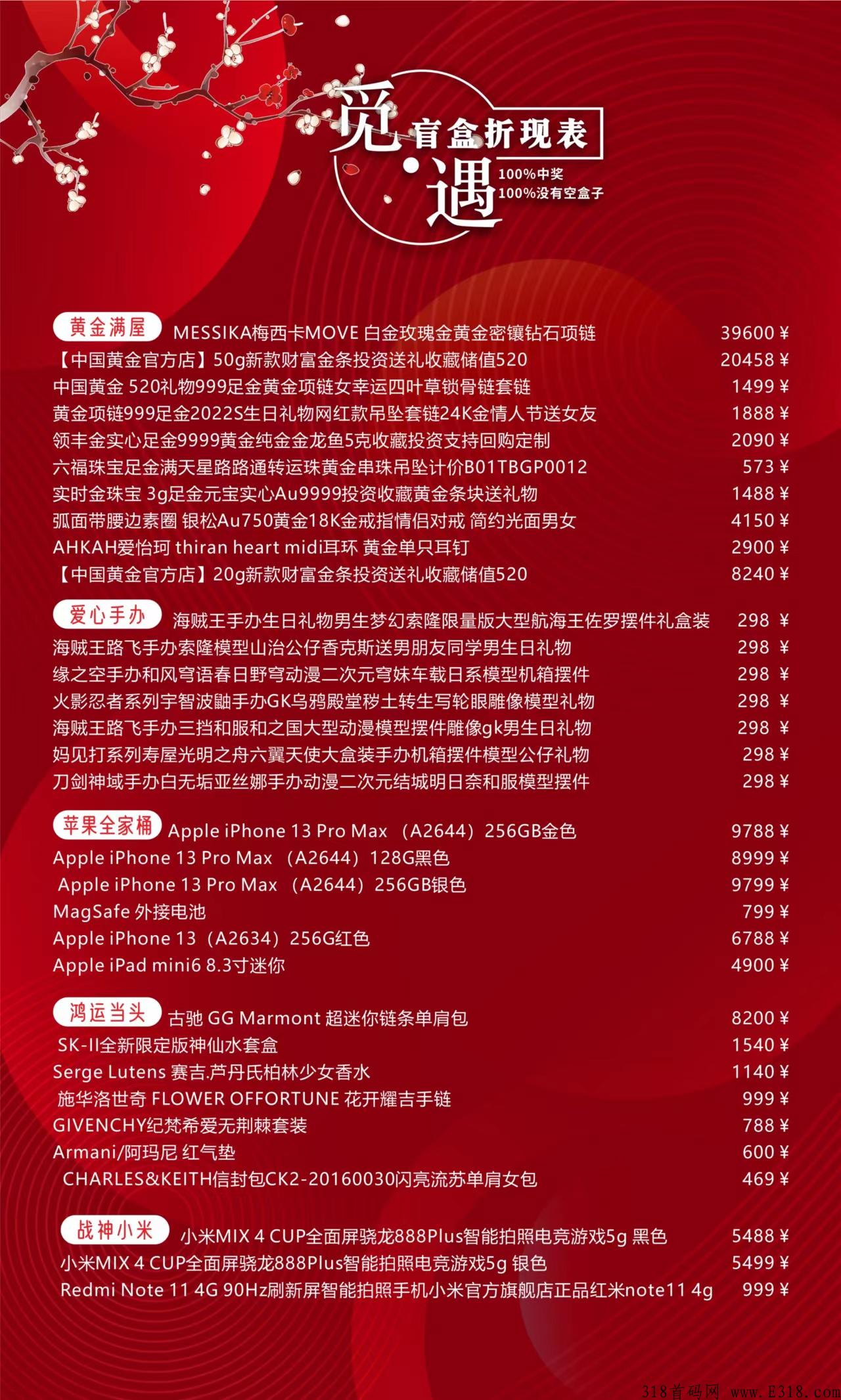 微信盲盒，大晚上都在放水，欢迎加入