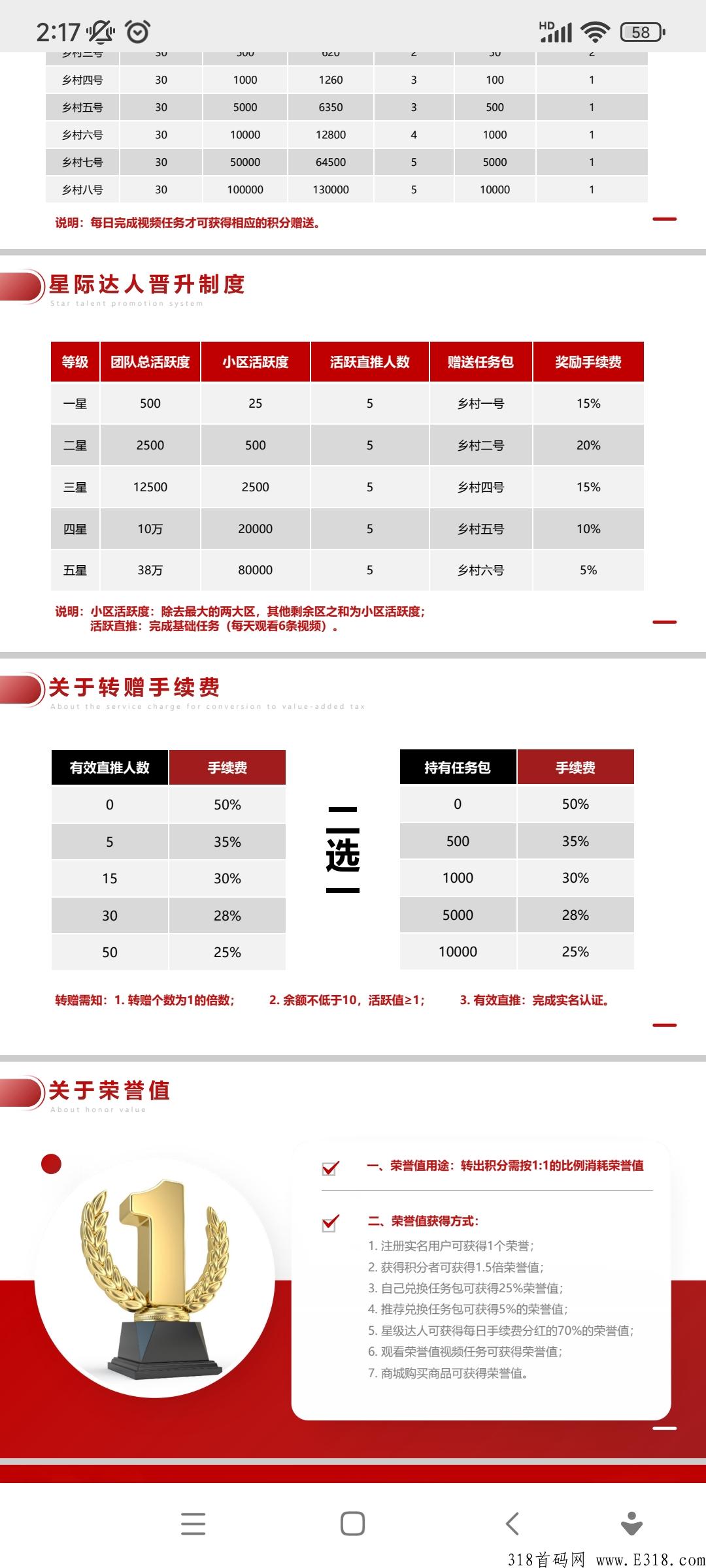 每日乡村注册有扶持，复投有奖励