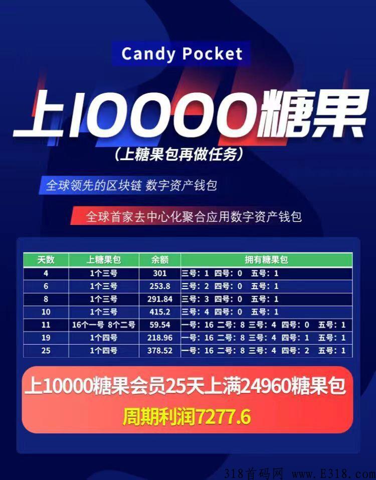 全网最热，cp钱包怎么玩，每月轻松赚米，无广告无实名