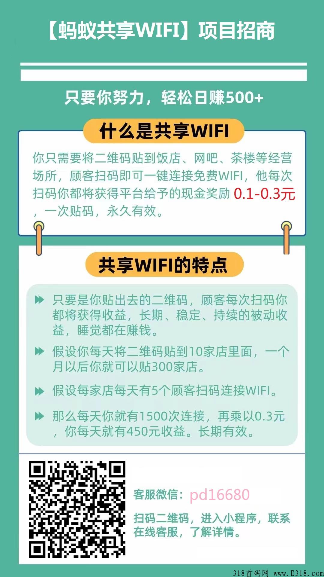 2022年最新项目，空白市场，最高价，直招团长