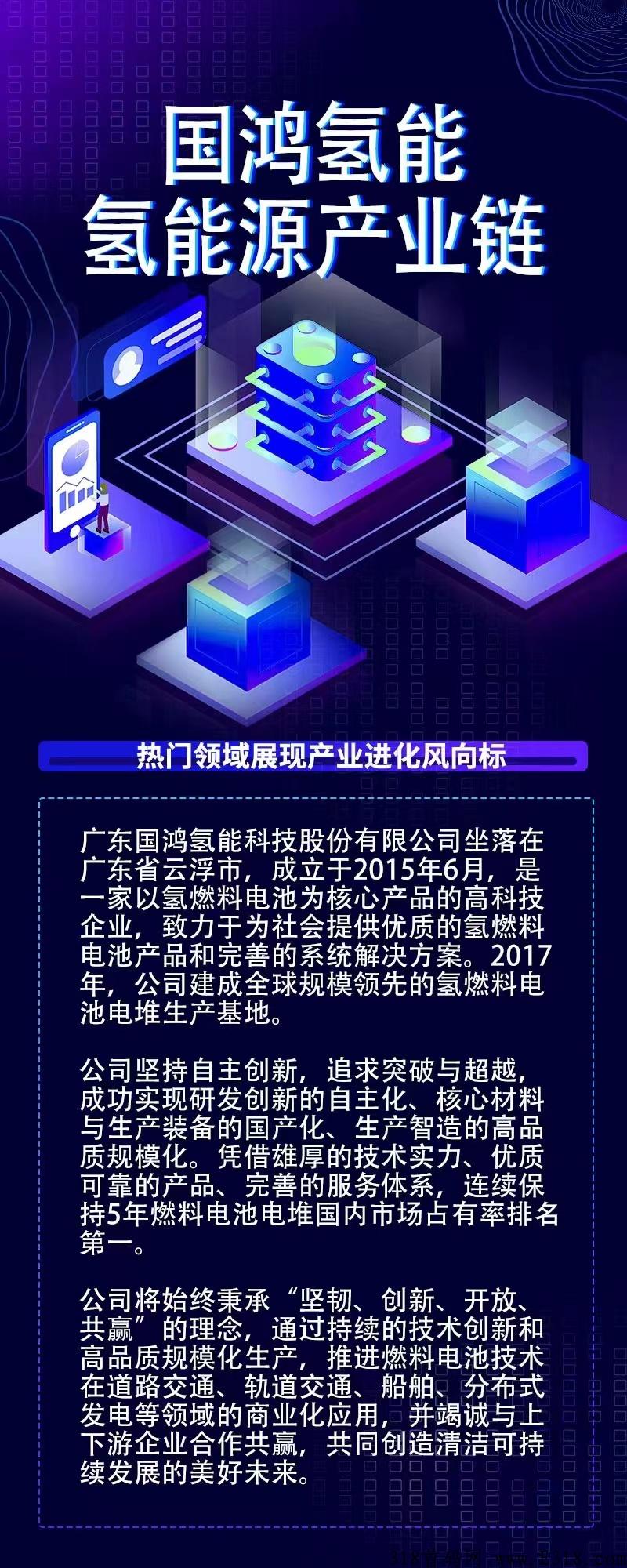 今日氢能源产业链正式上线！