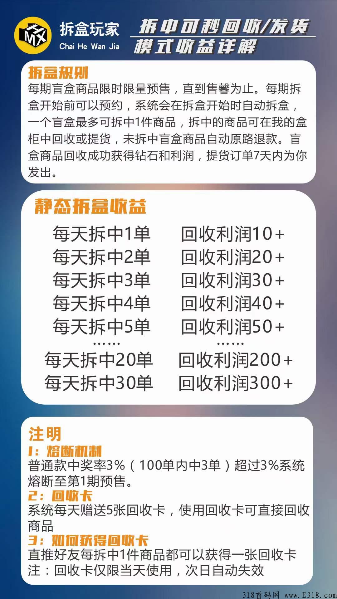 风口项目首码推介，对接团队长，个人玩家