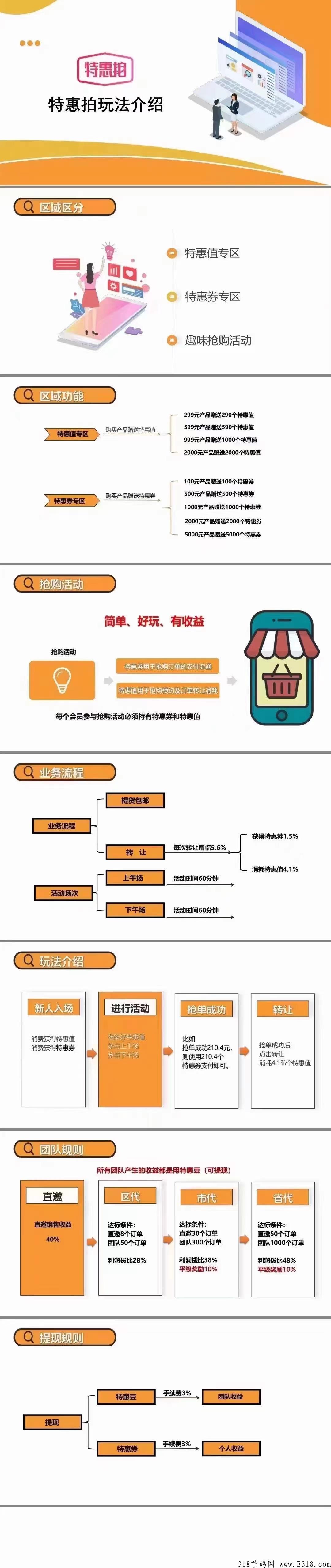 特惠拍跨年黑马大项目，置顶扶持待遇，上车吃肉