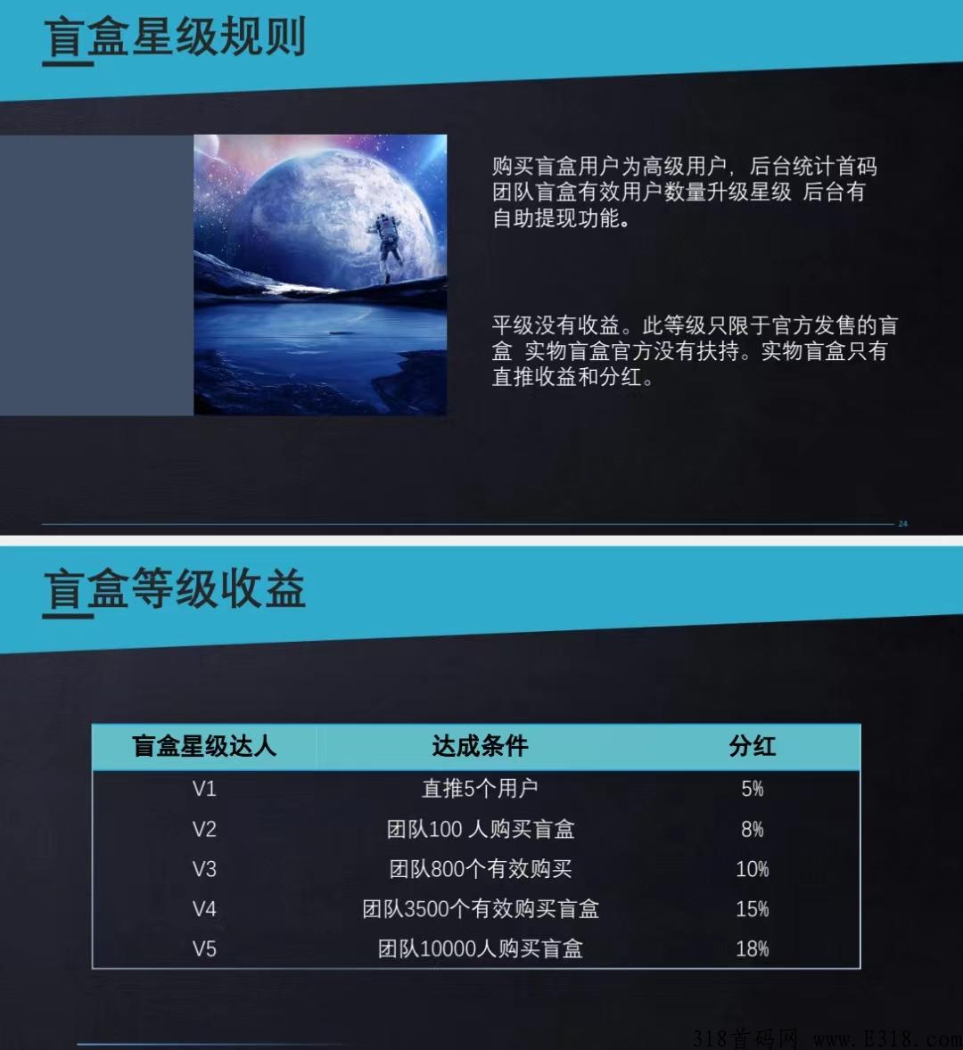 无界市场部，全网招聘，排线兜底三星，上星无需持包，卷轴模式+盲盒模式