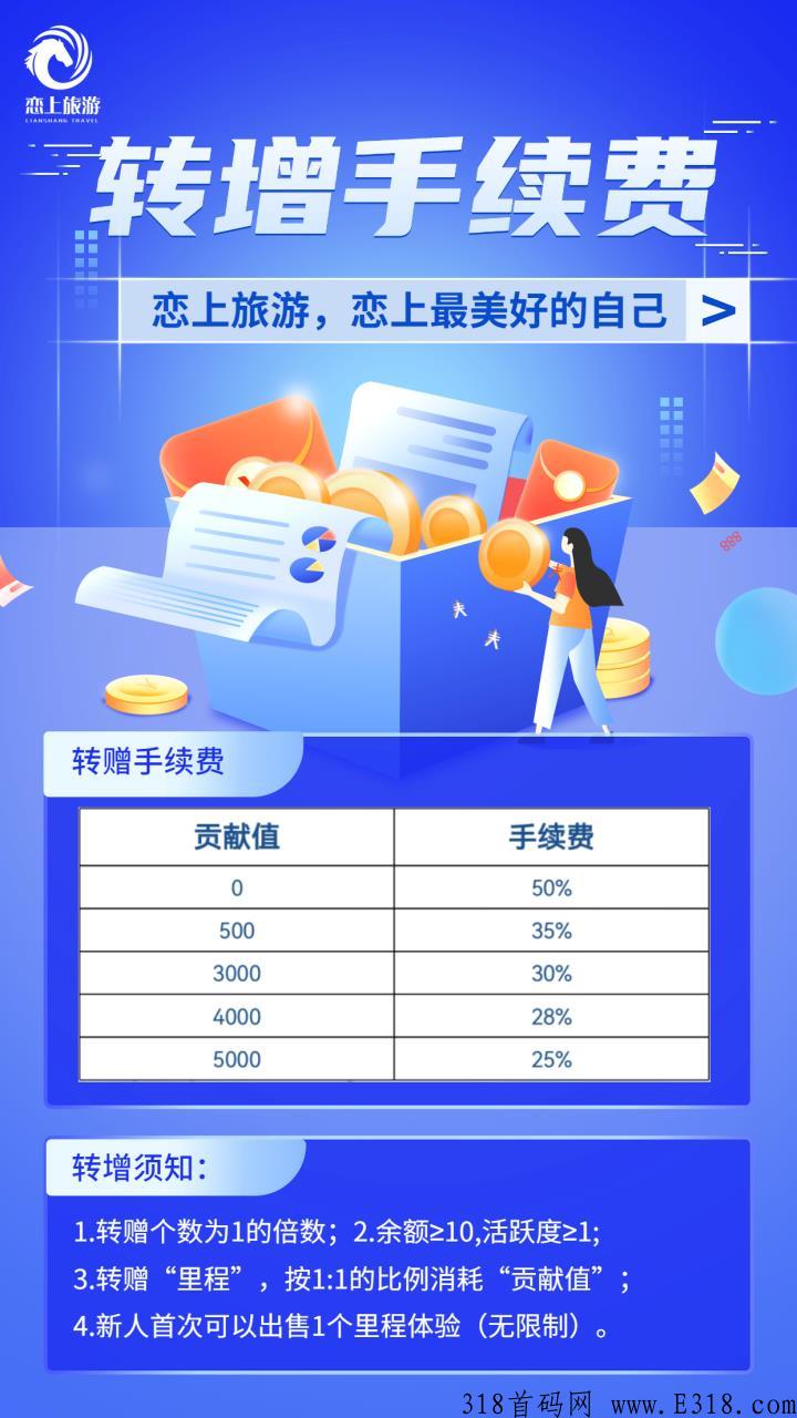 恋游首码，自带交易，观看6个广告即可完成任务