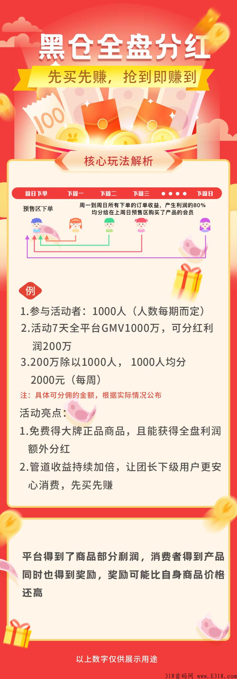 月中上线，重磅打造跨年大XM，全网对接一手市场领导人，黑仓先买先赚，千万补贴市场裂变，手慢无