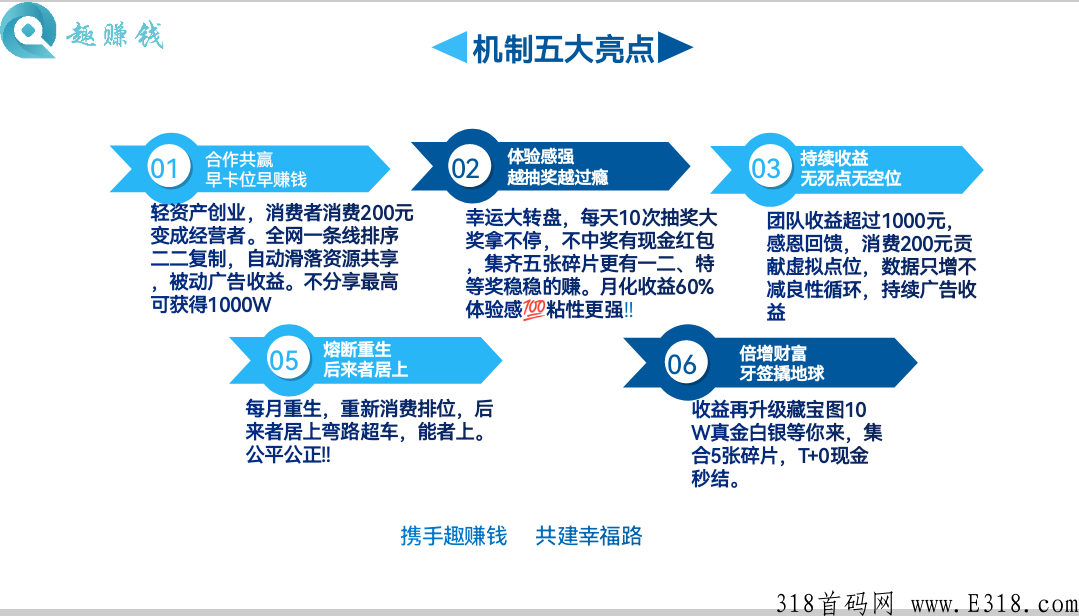 恒生集团趣赚米，自动滑落抽奖模式