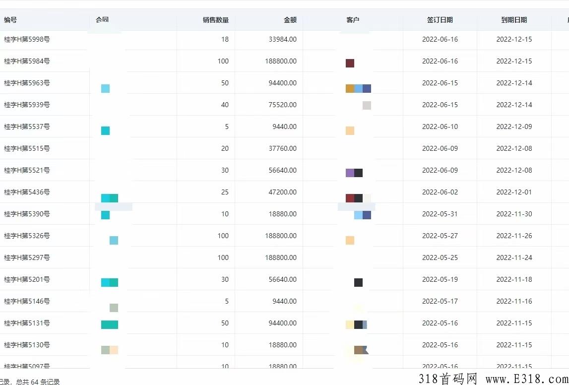 地推拉新实体项目，无需你推广管理，保本有收益，每月15号享商家流水奖励