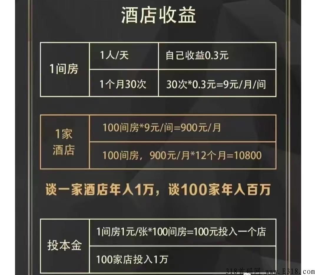 市面上共享wifi码参差不齐，我为什么选择他电wifi一键连