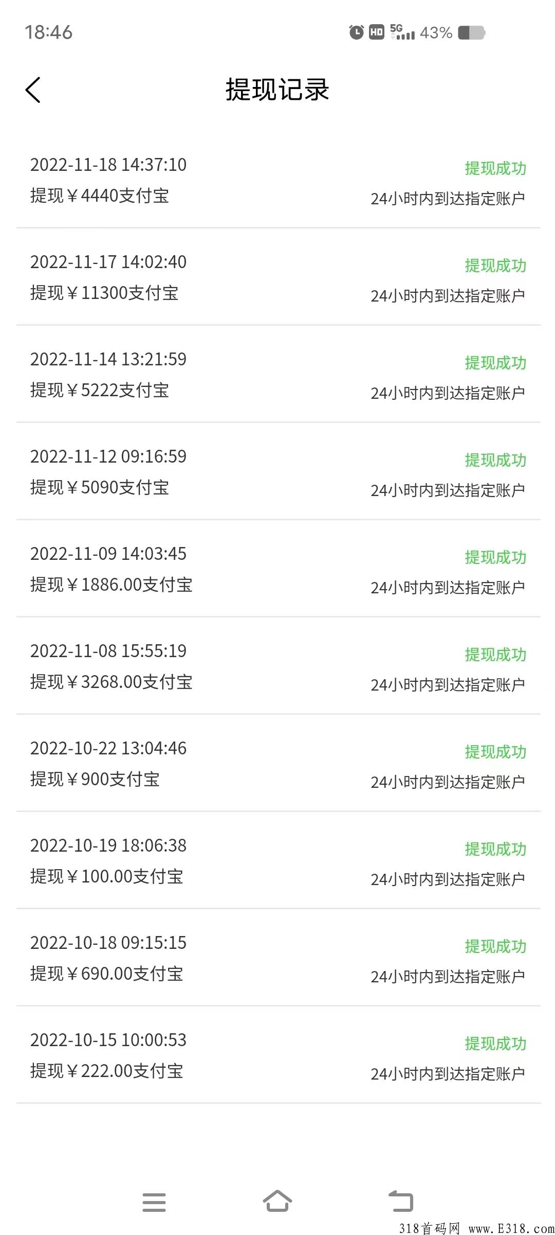 拆盒玩家11.10号正式版全网上线，6天收益破30000+，玩法简单完全不压资金暴力项目