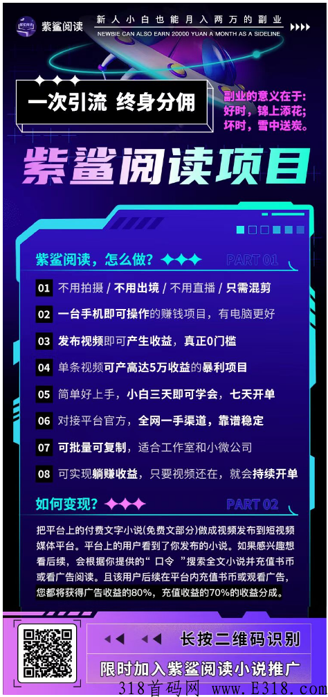 全自动推文项目，躺赚项目，轻松赚米，全自动制作视频，抖音不倒收益不止