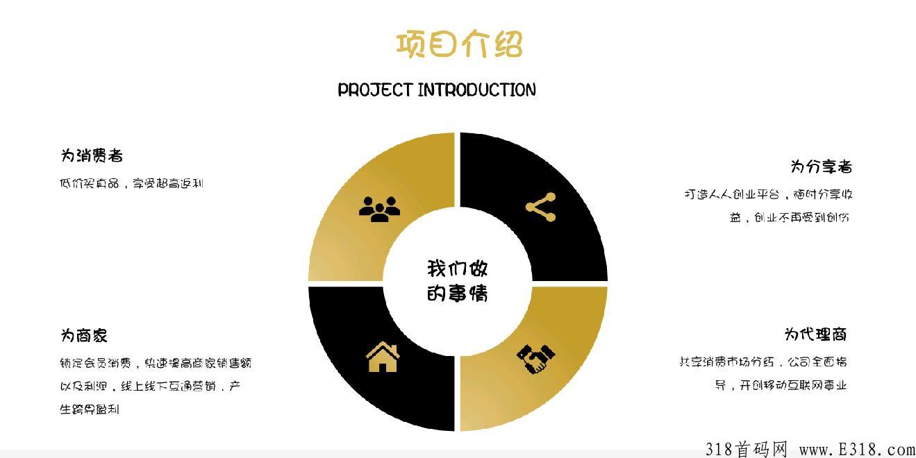 黑仓首码，全网1+N独家模式理念，今晚20:00正式上线