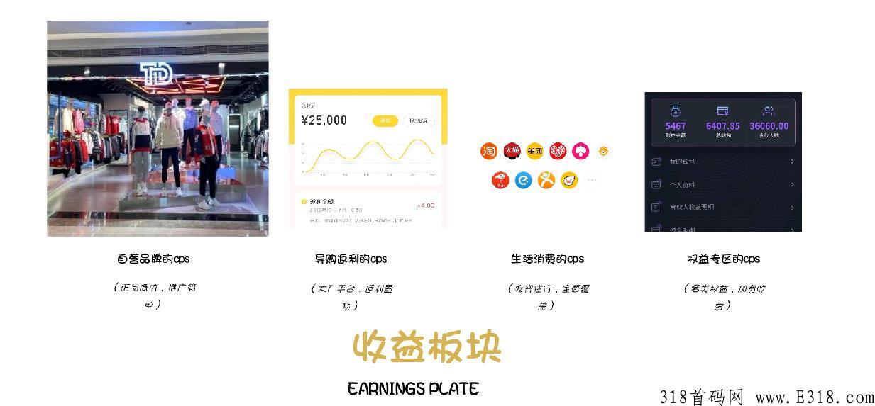 黑仓首码，全网1+N独家模式理念，今晚20:00正式上线