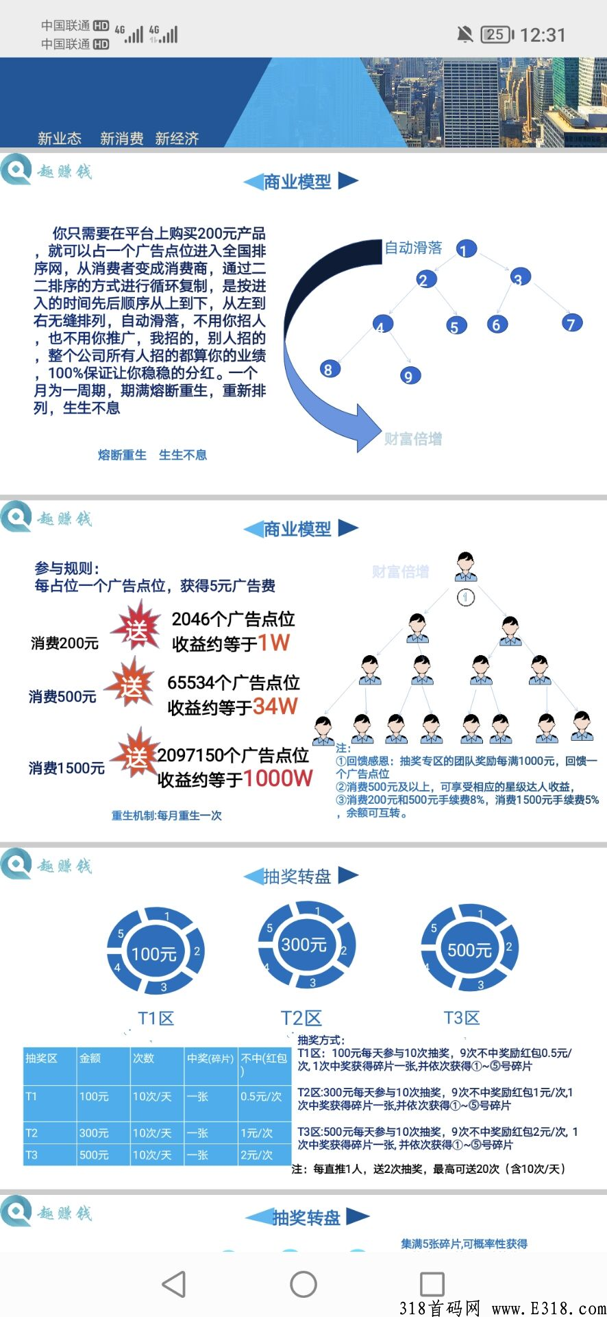 趣赚米，公排+抽碎片模式，全网滑落见点5米，正波比零泡沫，跨年黑马项目