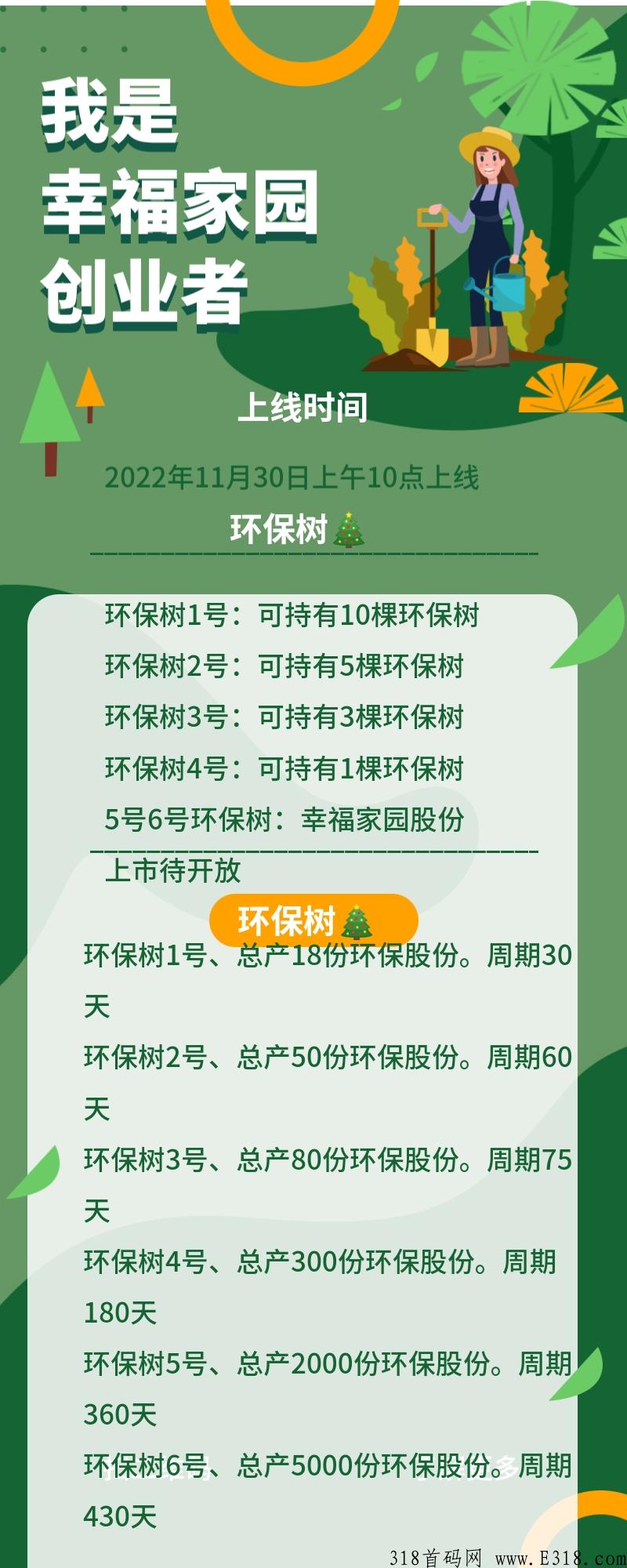 幸福家园即将全球火爆上线，免认证费，全网无排线，团队长速度上车拿首码