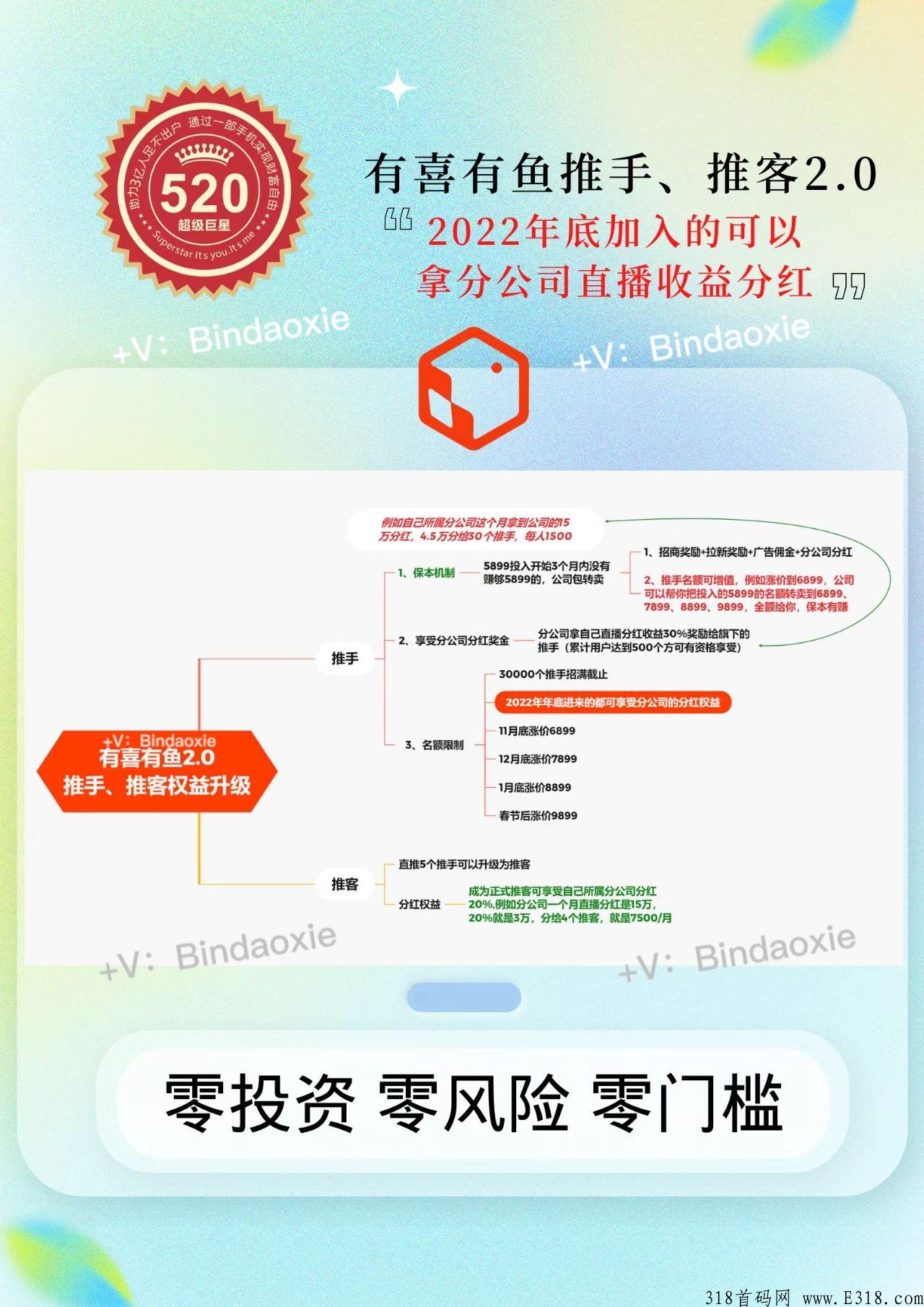 有喜有鱼团队长先到先得