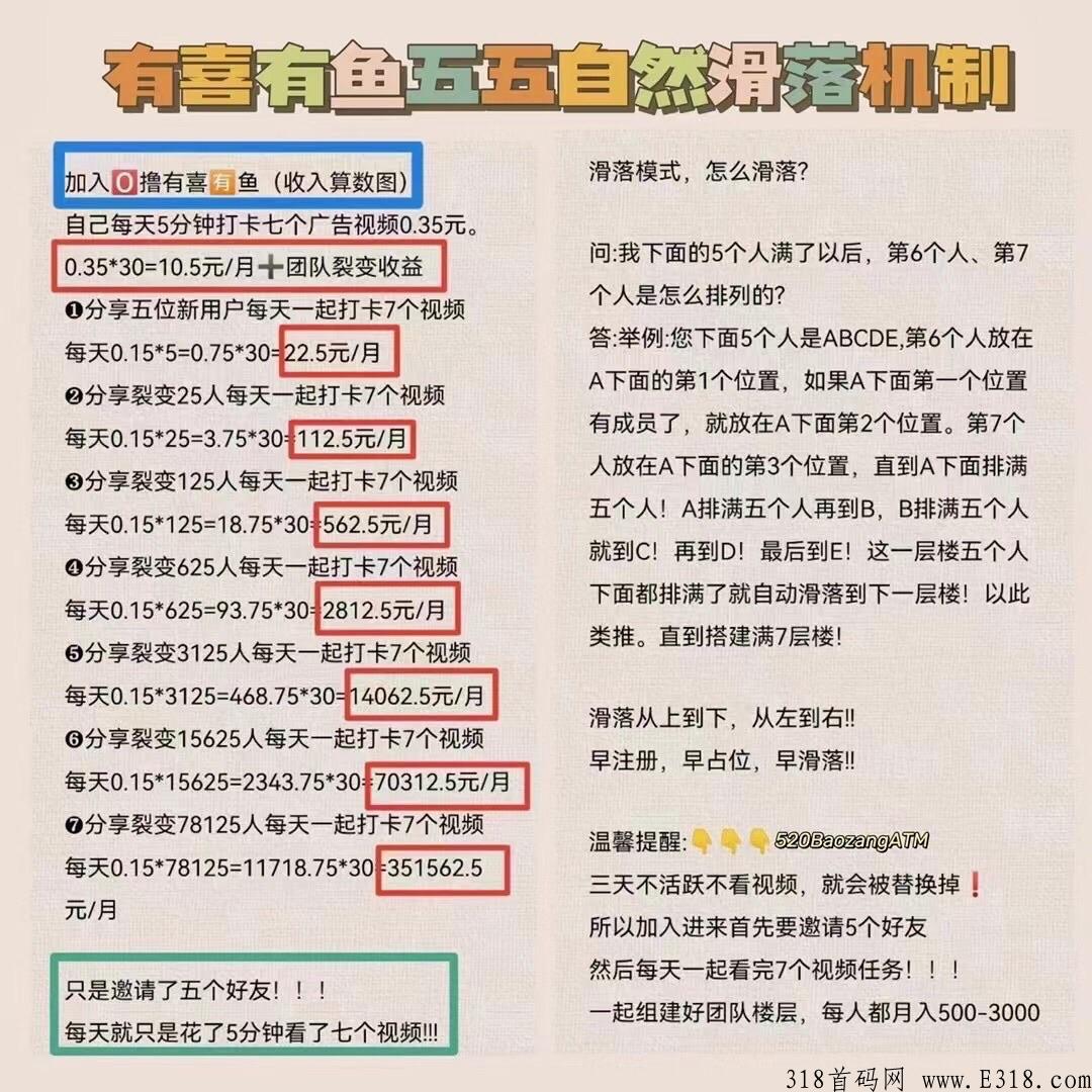 有喜有鱼团队长先到先得