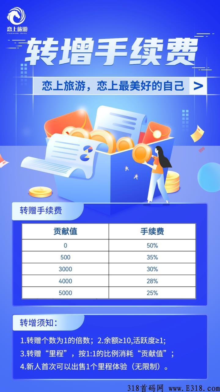 恋游邀请码是多少呢，玩法介绍，火爆全球项目！速度上车！