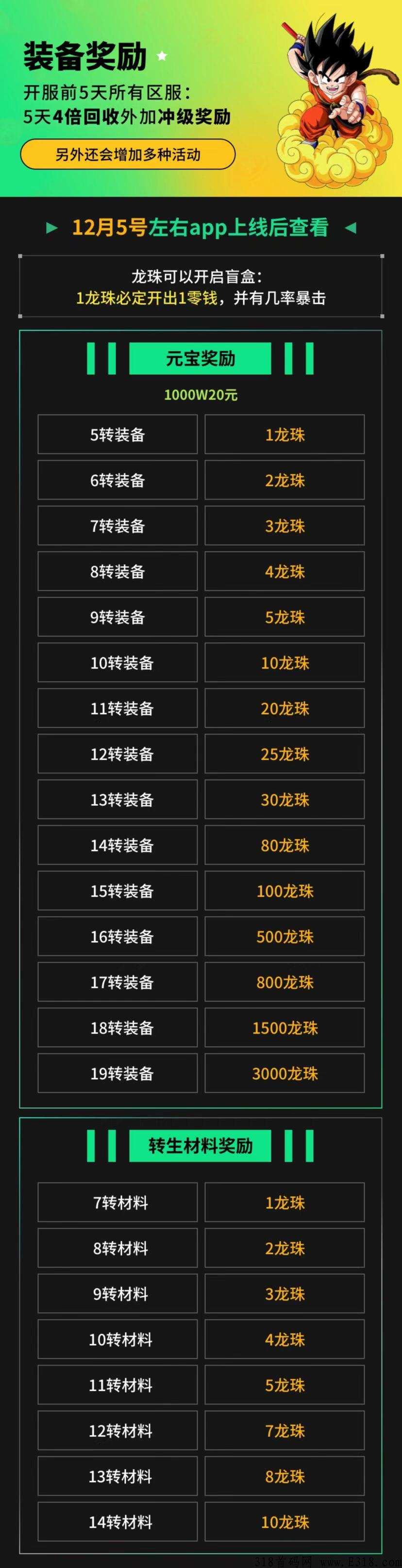 全民打宝，搬砖赚米，长久稳定，即将上线