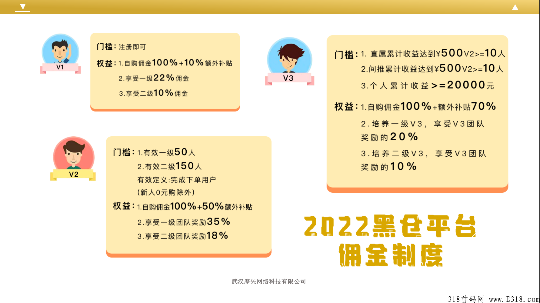 黑仓cps商城消费返利模式，自营商城+聚合导购+消费增值玩法首码
