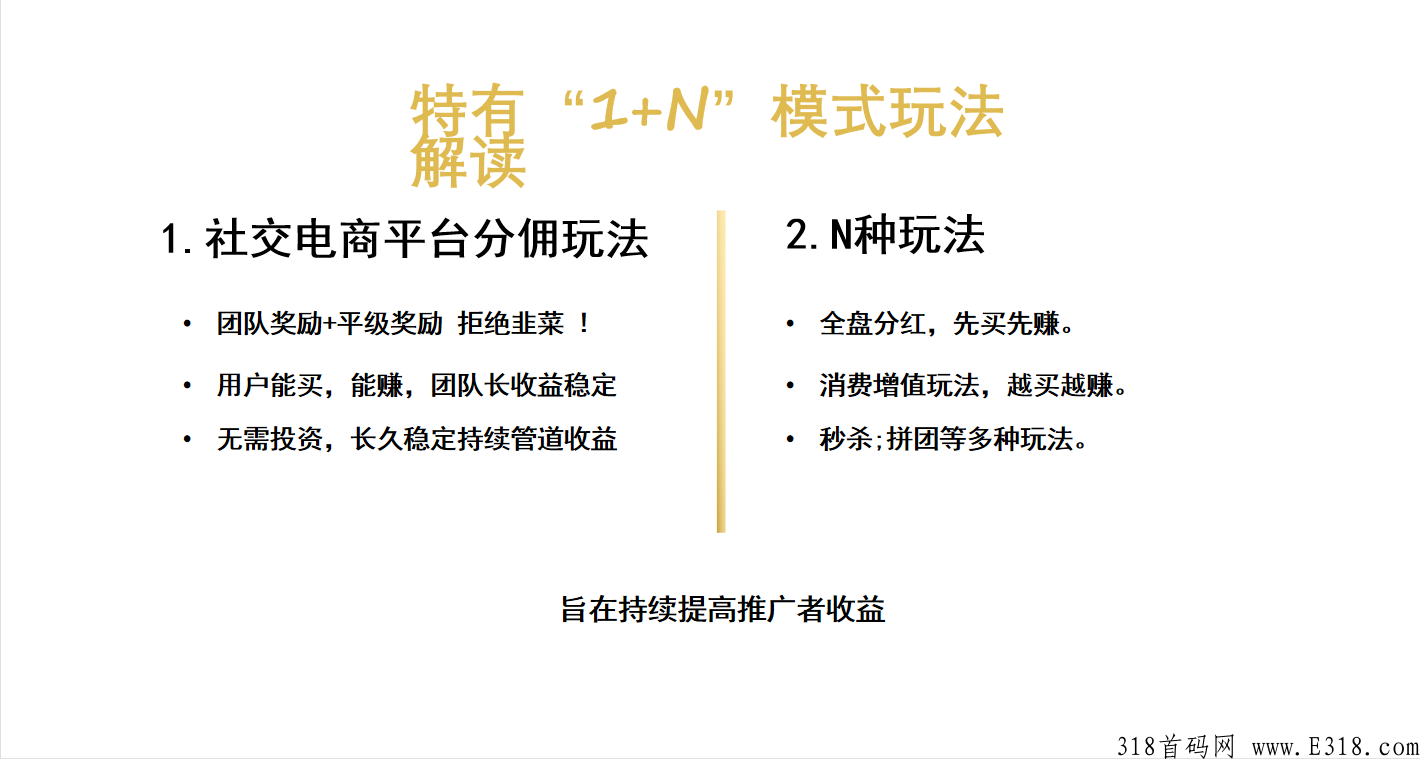 黑仓cps商城消费返利模式，自营商城+聚合导购+消费增值玩法首码