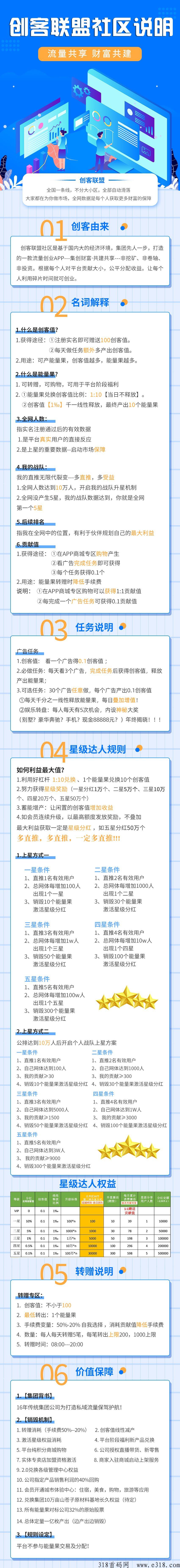 ​植当家，君凤煌模式！一个果子价高！完爆一切撸的项目！